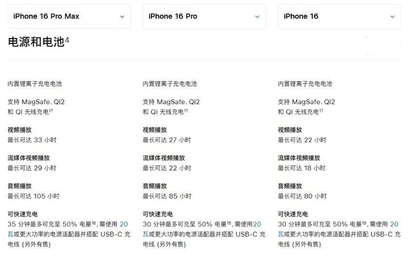 营山苹果手机维修分享 iPhone 16 目前实测充电峰值功率不超过 39W 